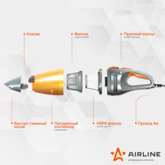 VCA-03 AIRLINE Пылесос CYCLONE TURBO в сумке 150Вт, 0,5л, 6 кПа