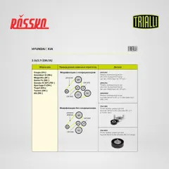 CM 0813 Trialli Ролик навесного оборудования