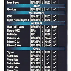 578573 Valeo Щетка стеклоочистителя HydroConnect Upgrade бескаркасная 480/19` (крючок)
