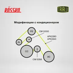 CM 5358 Trialli Ролик промежуточный навесного оборудования