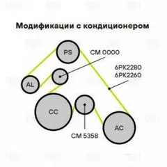 CM 5358 Trialli Ролик промежуточный навесного оборудования