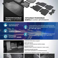 16002002 Rival Ковер в багажник, Lada Kalina V - все, 2004-2013/2013-..., штатный крепеж, полиуретан