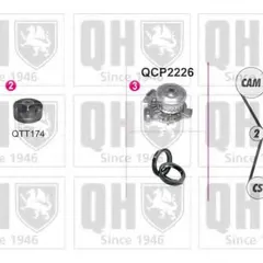 QBPK2850 Quinton Hazell Комплект ремня ГРМ + насос водяной