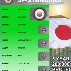803290 SAMSON Антифриз, готовый раствор, JAPAN-Standard зеленый -37°C 10 кг