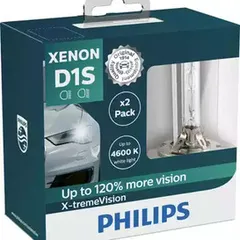 85415XV2S2 Philips Лампа газоразрядная