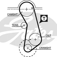 K015016 Gates Комплект ремня ГРМ