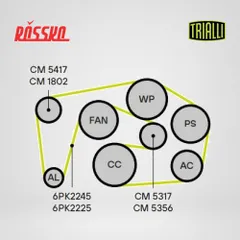 CM 1802 Trialli Ролик навесного оборудования