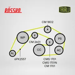 CM 1802 Trialli Ролик навесного оборудования