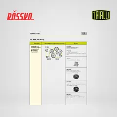 CM 1802 Trialli Ролик навесного оборудования