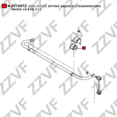 ZV169TZ ZZVF Mounting