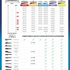 CWC16AC Miles Щётка с/о 400мм каркасная с мультиадаптером