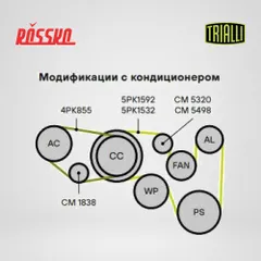 CM 1838 Trialli Ролик натяжной ГРМ