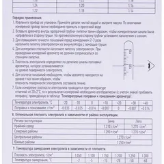 40599 АвтоДело Ареометр для электролита