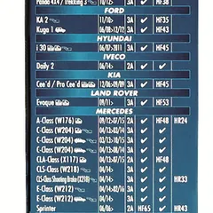 578511 Valeo Снят, замена 262211 Щетка стеклоочистителя HydroConnect бескаркасная 600/24` (универсальные адаптеры )