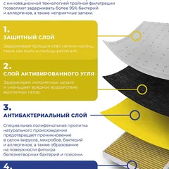 AFP1299 Miles Фильтр салона AUDI A6/A8 10- Crystal Air