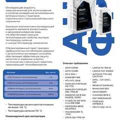 AFB1 Miles Антифриз G11 (синий) 1кг.