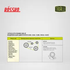CM 5084 Trialli Ролик приводного ремня для Skoda Octavia A7 12- 1.8, 2.0 TSi EA888 g.3, с натяжным механизмом