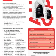 AFC5 Miles Антифриз концентрат G12/G12+ (красный) 5кг.
